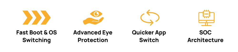 Almoe features List
